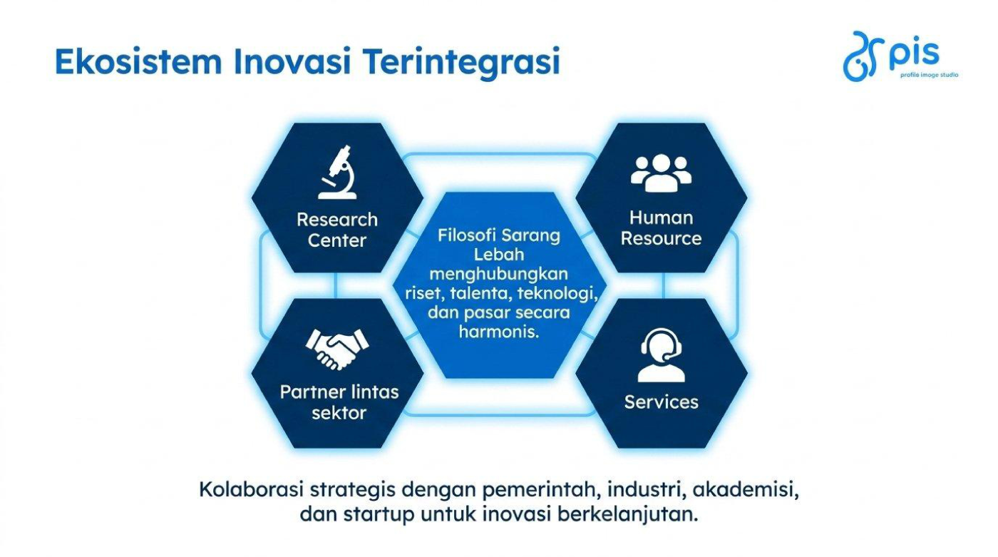 Slide 4 asli